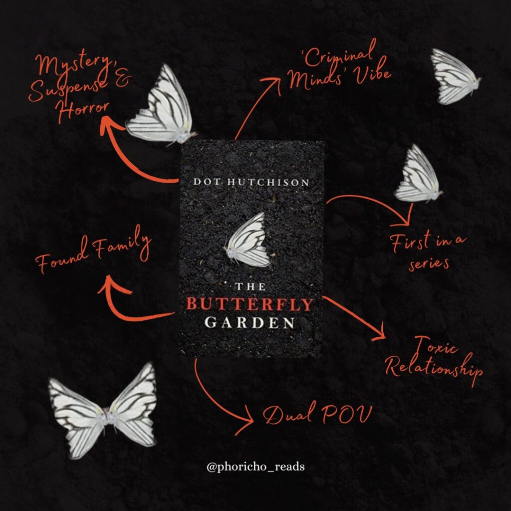 Cover of 'The Butterfly Garden' by Dot Hutchison with the tropes: mystery, suspense and horror, Criminal. Minds vibe, first in a series, found family, toxic relationship, and dual POV.